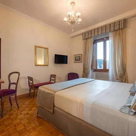Hotel Forum Rom