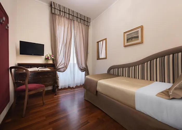 Forum Hotel Roma